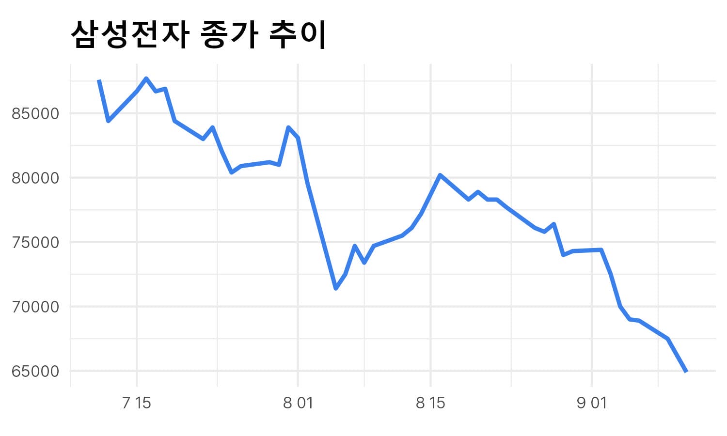 메인 이미지